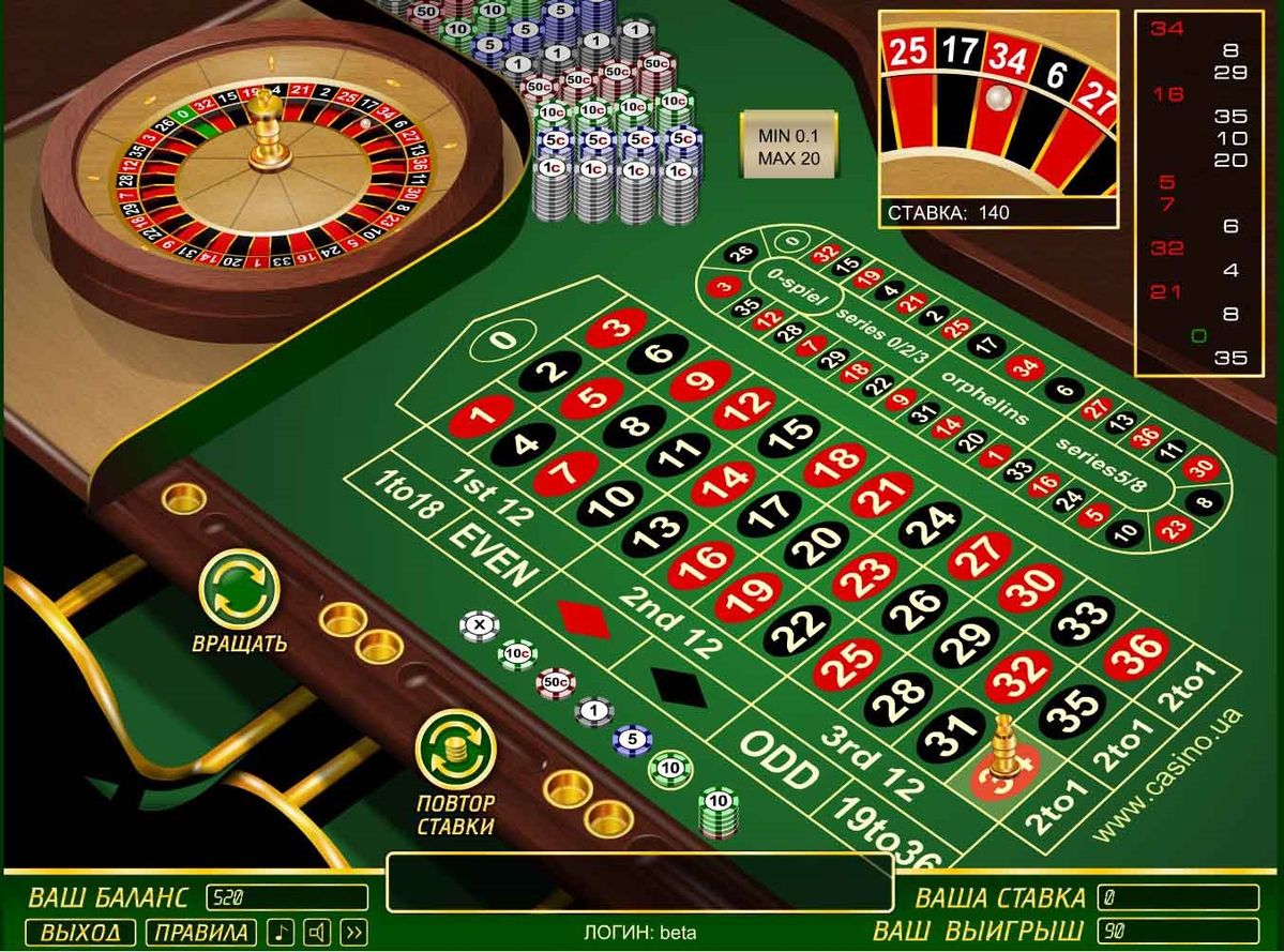 Thrillzz Casino کیسینو میں رولیٹی گیمز کے بارے میں معلومات